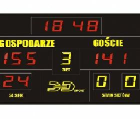 Tablica wynikw sportowych szkolna - ETW 105- 202